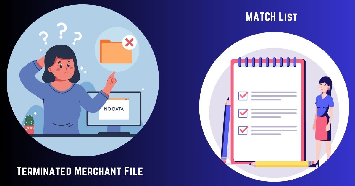 Terminated Merchant File and MATCH List